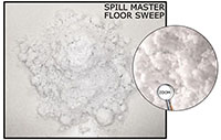 Spill Master (6430) - 2